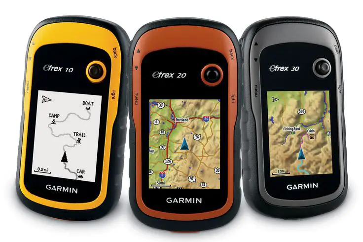 navigation-and-safety-christmas-gift-for-him