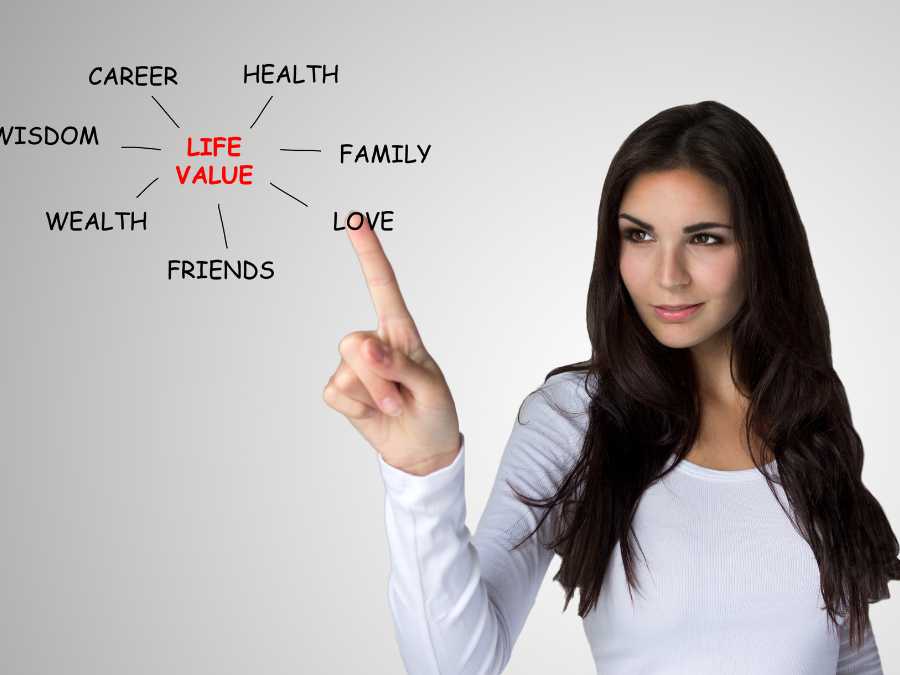 align-one-decision-with-your-value-new-year-resolution-that-actually-stick