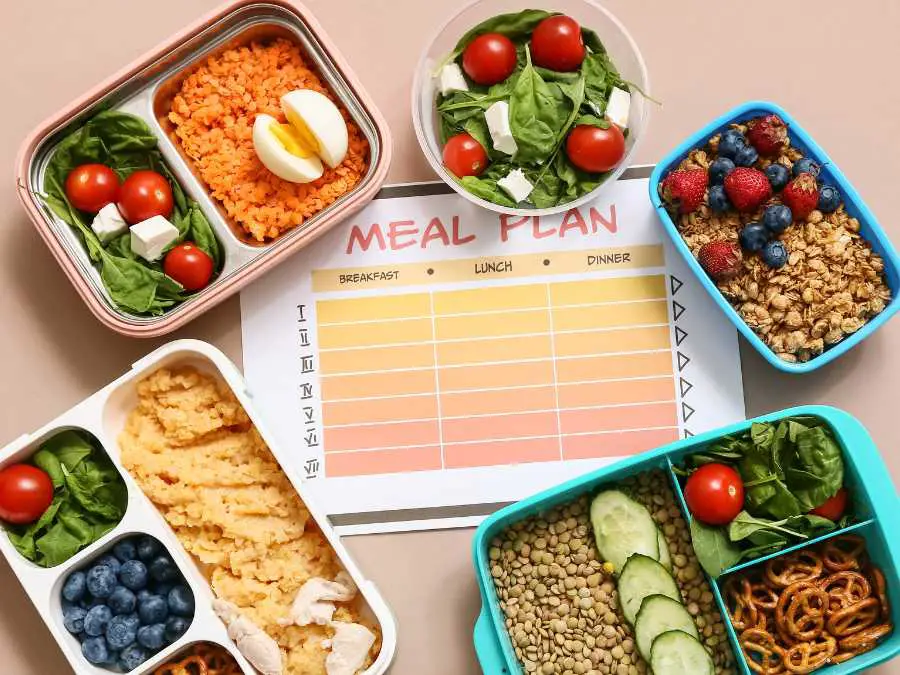 plan-around-3-core-meals-per-day-meal-planning-ideas