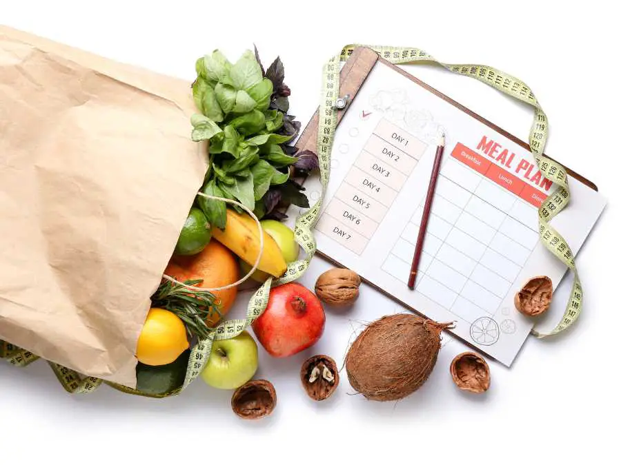 plan-groceries-before-meals