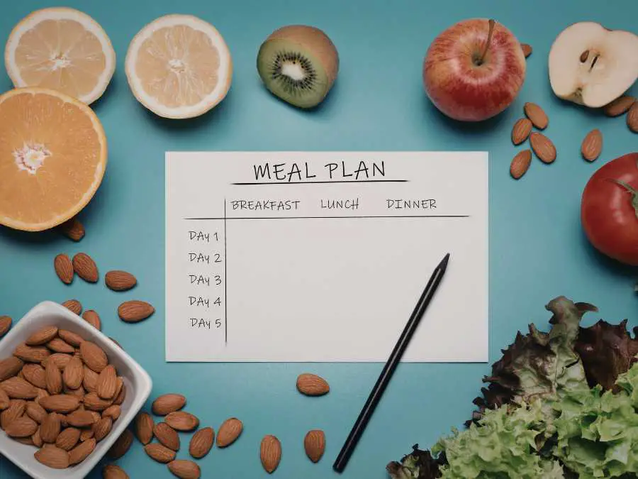 set-a-weekly-planning-day