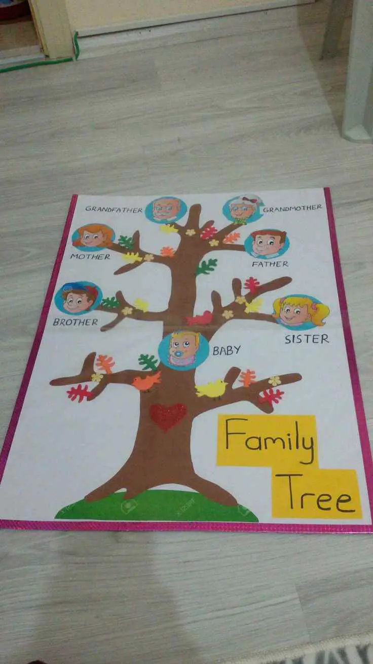 create-a-simple-family-tree-preschool-activities-at-home